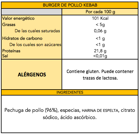 Hamburguesas de pechuga de pollo sabor Kebab (5uds x 100g) - Imagen 5
